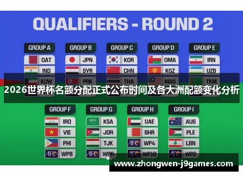 2026世界杯名额分配正式公布时间及各大洲配额变化分析 2026世界杯名额分配正式公布时间及各大洲配额变化分析