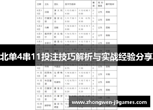 北单4串11投注技巧解析与实战经验分享