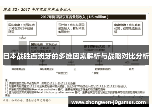 日本战胜西班牙的多维因素解析与战略对比分析