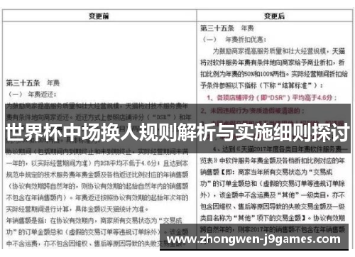 世界杯中场换人规则解析与实施细则探讨