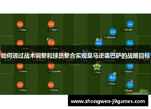 如何通过战术调整和球员整合实现皇马逆袭巴萨的战略目标