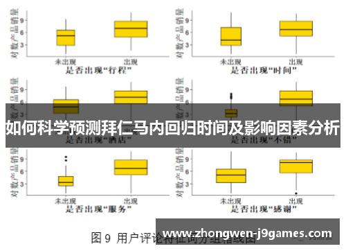 如何科学预测拜仁马内回归时间及影响因素分析