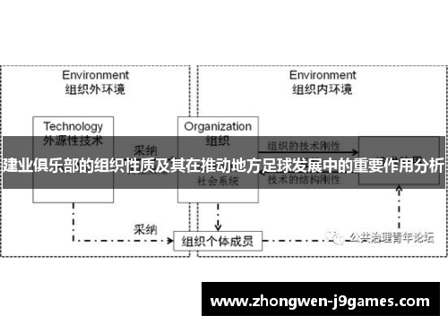 建业俱乐部的组织性质及其在推动地方足球发展中的重要作用分析
