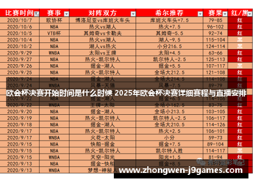 欧会杯决赛开始时间是什么时候 2025年欧会杯决赛详细赛程与直播安排