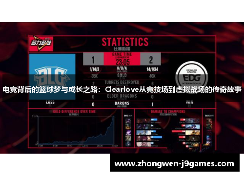 电竞背后的篮球梦与成长之路：Clearlove从竞技场到虚拟战场的传奇故事