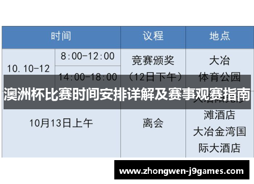 澳洲杯比赛时间安排详解及赛事观赛指南