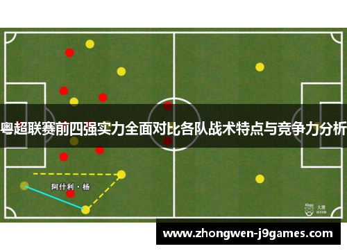 粤超联赛前四强实力全面对比各队战术特点与竞争力分析 粤超联赛前四强实力全面对比各队战术特点与竞争力分析