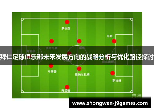 拜仁足球俱乐部未来发展方向的战略分析与优化路径探讨