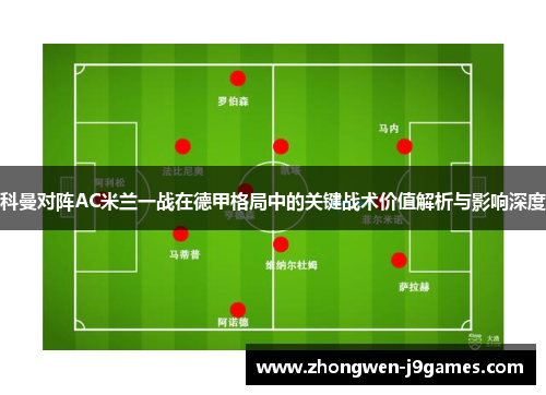 科曼对阵AC米兰一战在德甲格局中的关键战术价值解析与影响深度